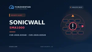 SonicWall SMA1000两处漏洞已遭实际利用：受影响版本与处理方法